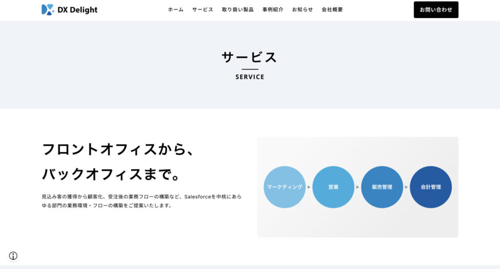 株式会社DXディライト